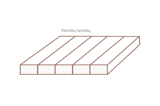 vientisų lamelių-Solid