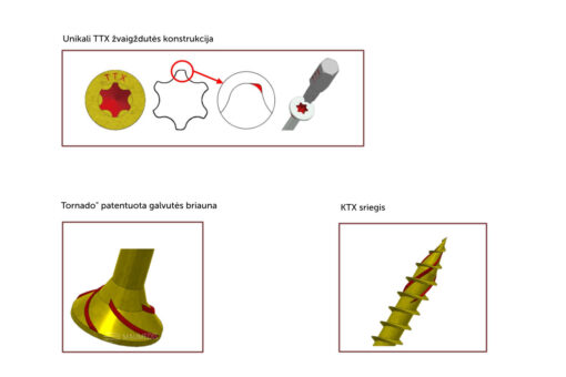 MAUMEDIS-Ottensten - KTX medsraigčiai įleidžiama galva C4, TTX20